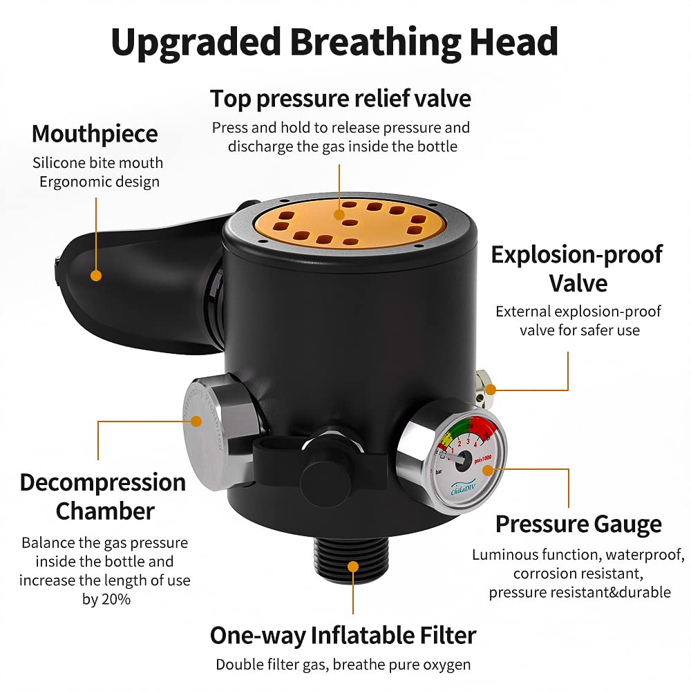 مجموعة CHIKADIV C300plus C الصغيرة لمعدات الغوص المحمولة، أسطوانة غوص قابلة للنفخ