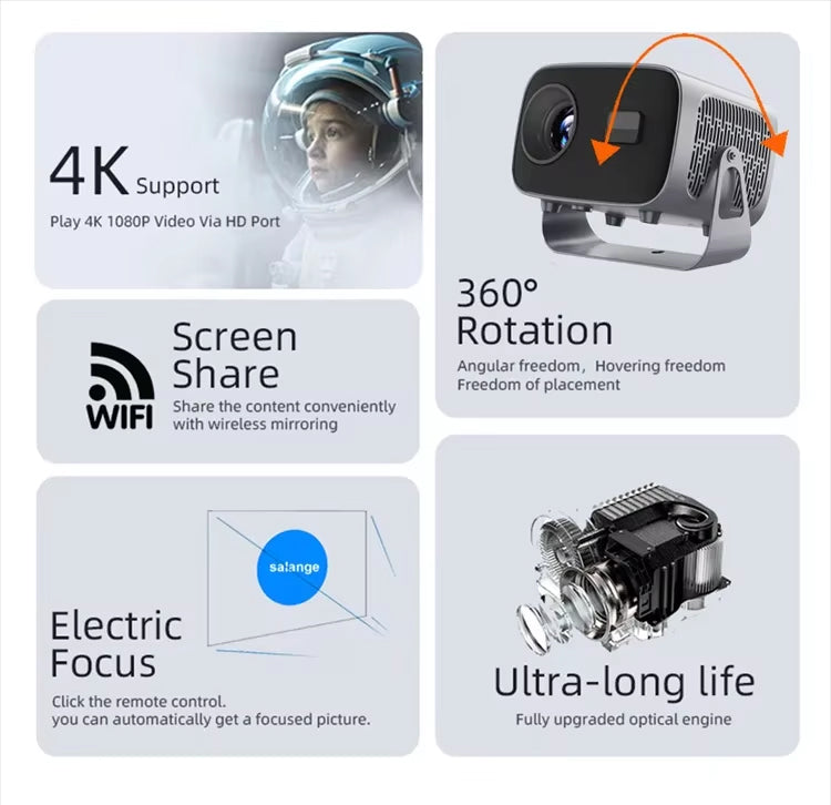 A10 Smart Android 4K WiFi Projector with Built-in Speaker, 200 Lumens, Bluetooth 5.0 with HDMI & Dual USB Ports