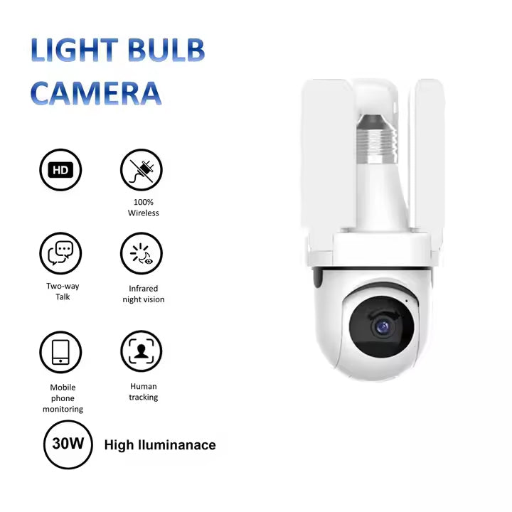 Smart HD WiFi Bulb Camera with Motion Sensing LED Lights, Motion Detection & Two-Way Audio with SD Slot