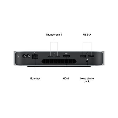 APPLE MACMINI/M2/8C/ CPU/10C GPU/16GB/2TB/1GBE/GBR (English Keyboard)