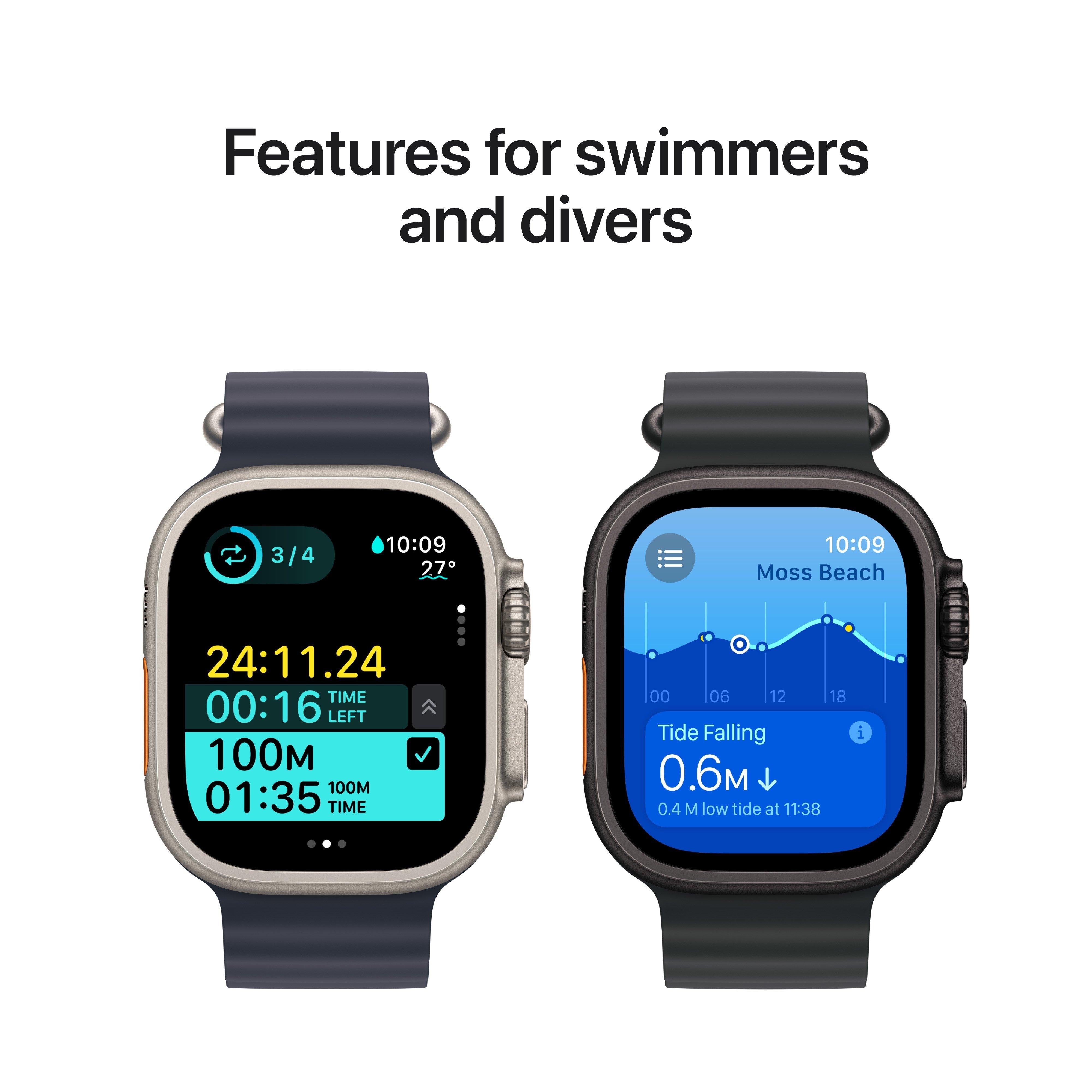 Apple Watch Ultra 2 GPS + Cellular 49mm Black Titanium Case with Black Titanium Milanese Loop